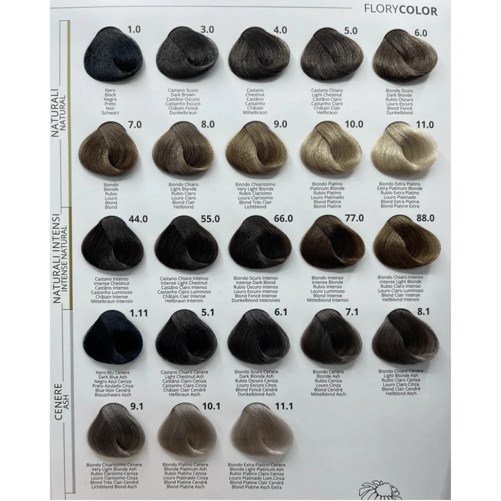 CREMA COLORANTE PERMANENTE PURING.webp