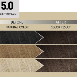 PRIMA E DOPO L'UTILIZZO DI ALFAPARF IL SALONE MILANO 5.0.webp