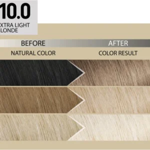 prima e dopo l'utilizzo del prodotto alfaparf milano il salone.webp