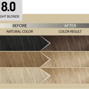 PRIMA E DOPO L'UTILIZZO DI ALFAPARF IL SALONE MILANO 8.0.webp