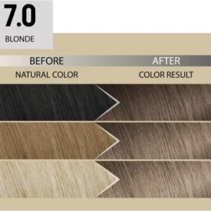 PRIMA E DOPO L'UTILIZZO DI ALFAPARF IL SALONE MILANO 7.0.webp