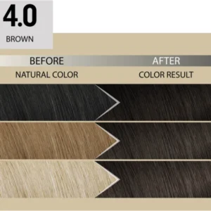 PRIMA E DOPO L'UTILIZZO DI ALFAPARF IL SALONE MILANO 4.0.webp