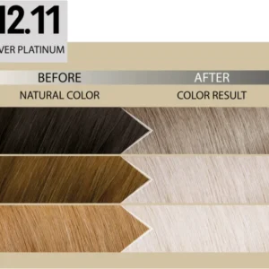 prima e dopo l'utilizzo del prodotto alfaparf milano il salone.webp