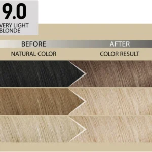 prima e dopo l'utilizzo del prodotto alfaparf milano il salone.webp