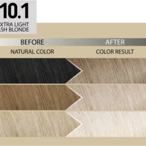 prima e dopo l'utilizzo del prodotto alfaparf milano il salone.webp