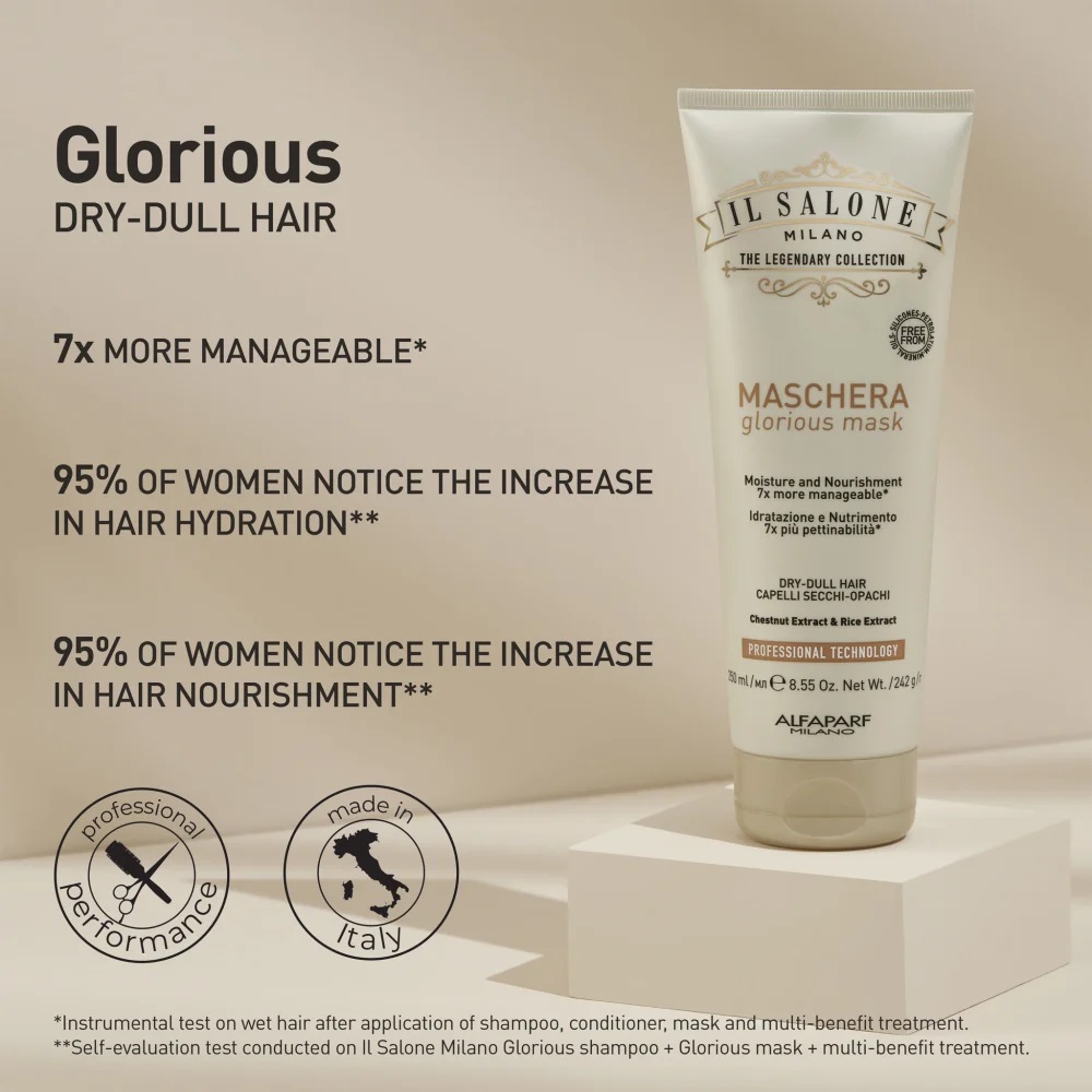 ALFAPARF MILANO IL SALONE Glorius Mask Professionale per Capelli Secchi 250ml.webp