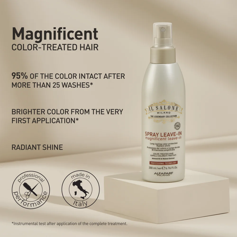 SPRAY MAGNIFICENT PROFESSIONALE ALFAPARF IL SALONE MILANO.webp