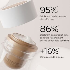 PEGGY SAGE BEAUTY EXPERT FACE IDEALIFT crema notte lifting e rassodante - peptidi e probio